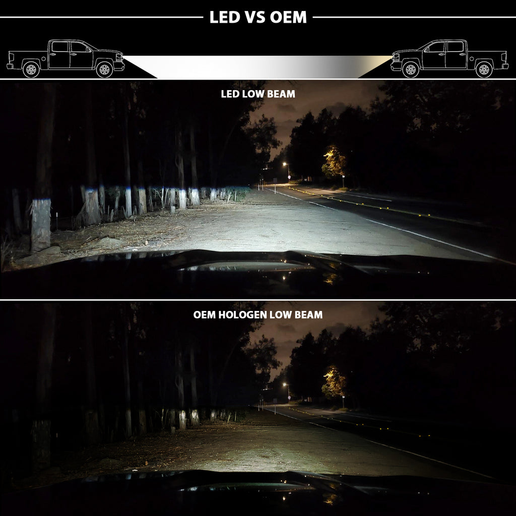 LED Projector Headlight by ANZO USA
