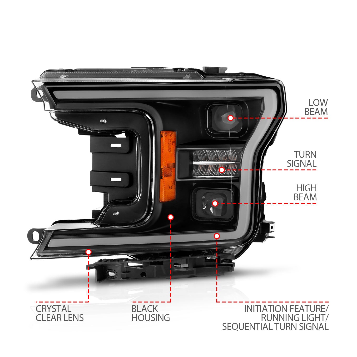 LED Projector Headlight by ANZO USA