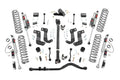 3.5 Inch lift Kit | C/A Drop | FR D/S | M1R | Jeep Wrangler Unlimited (24-26) by Rough Country