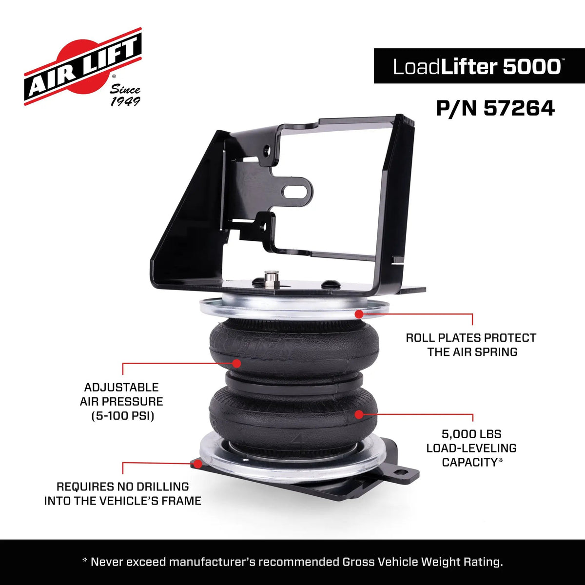 LoadLifter 5000 air spring kit by Air Lift