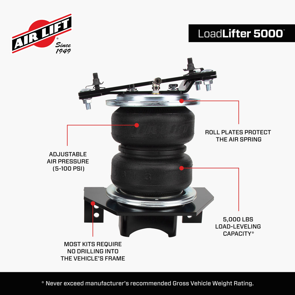 LoadLifter 5000 air spring kit by Air Lift
