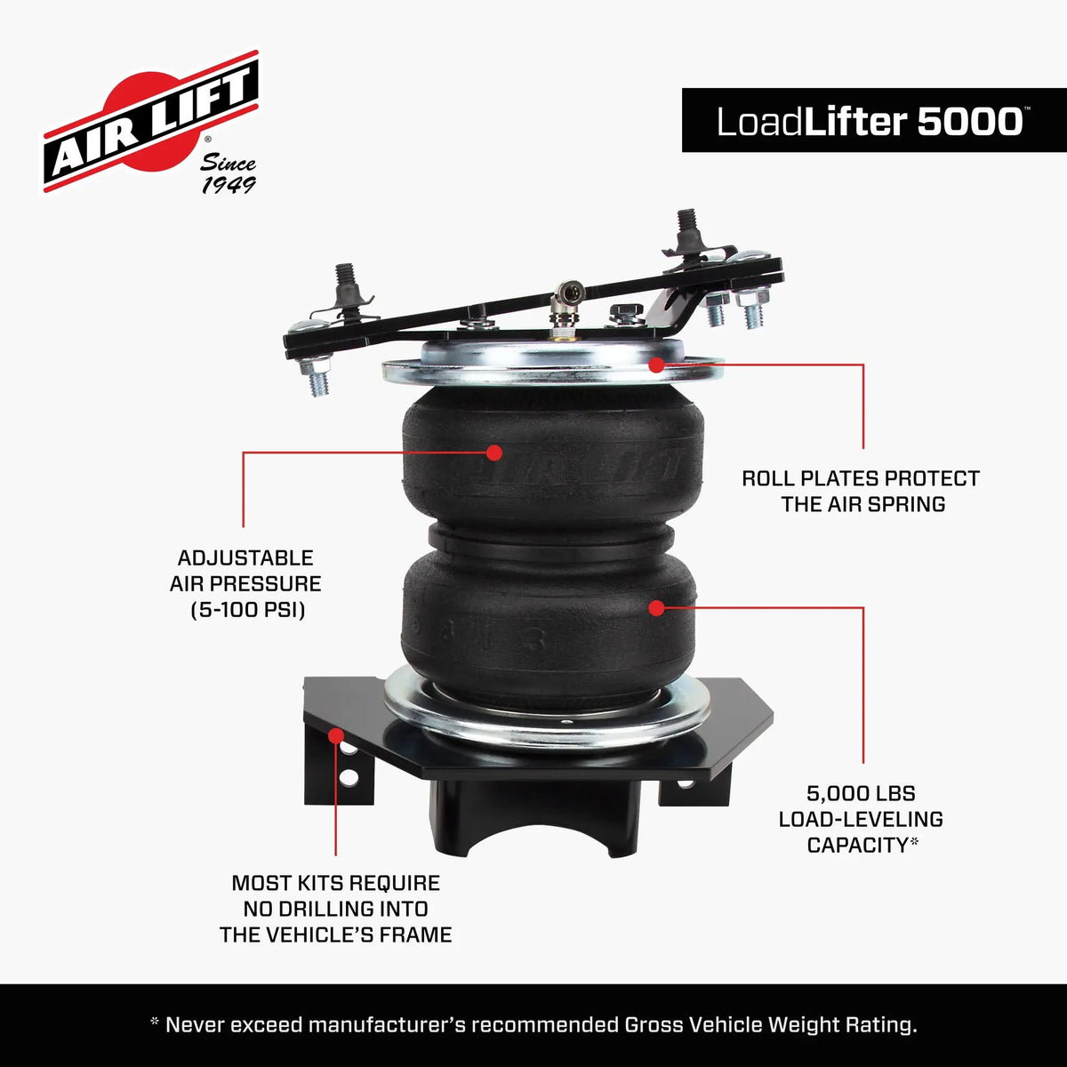 LoadLifter 5000; Leaf Spring Leveling Kit by Air Lift
