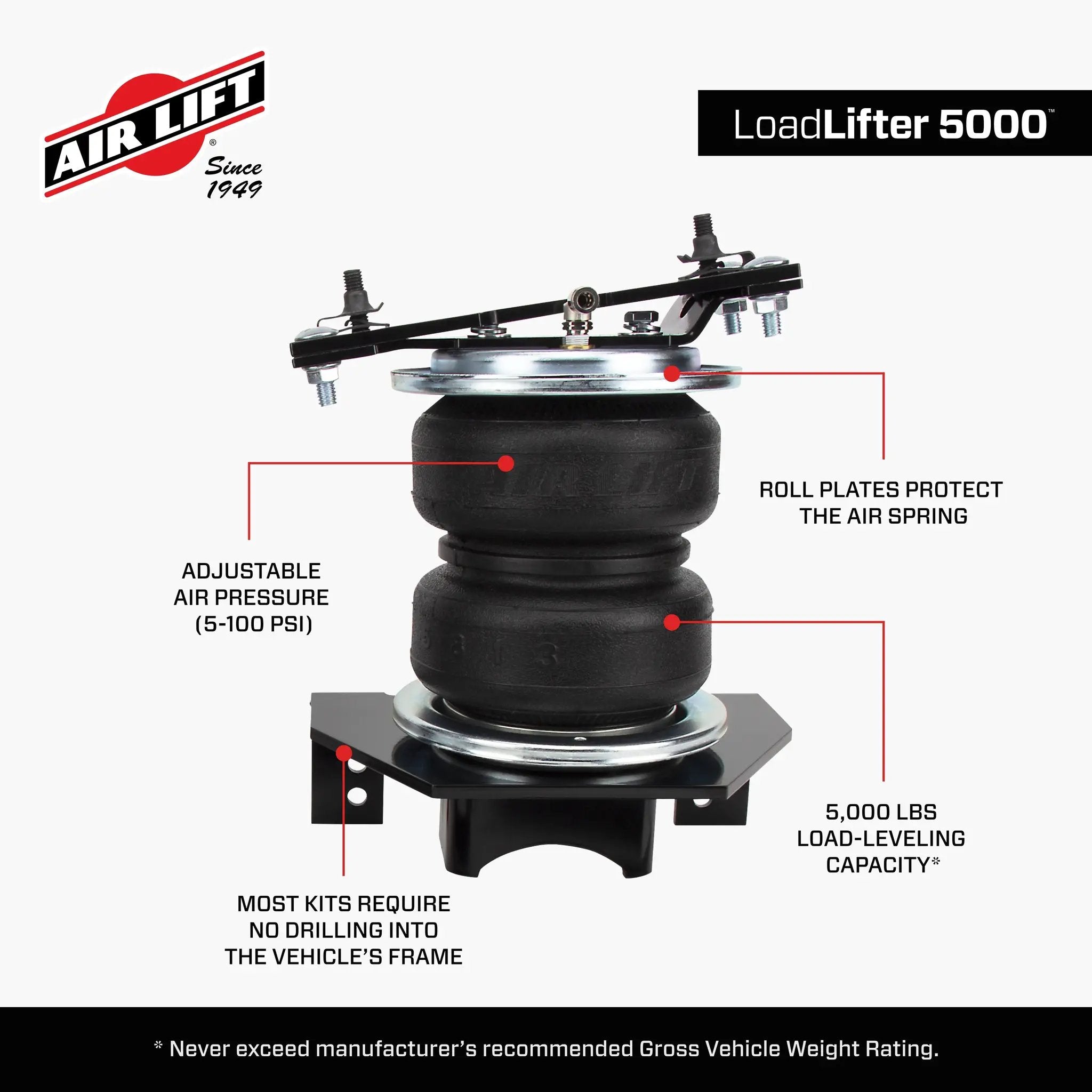 57409_LoadLifter5000_Features_Carousel_06.jpg