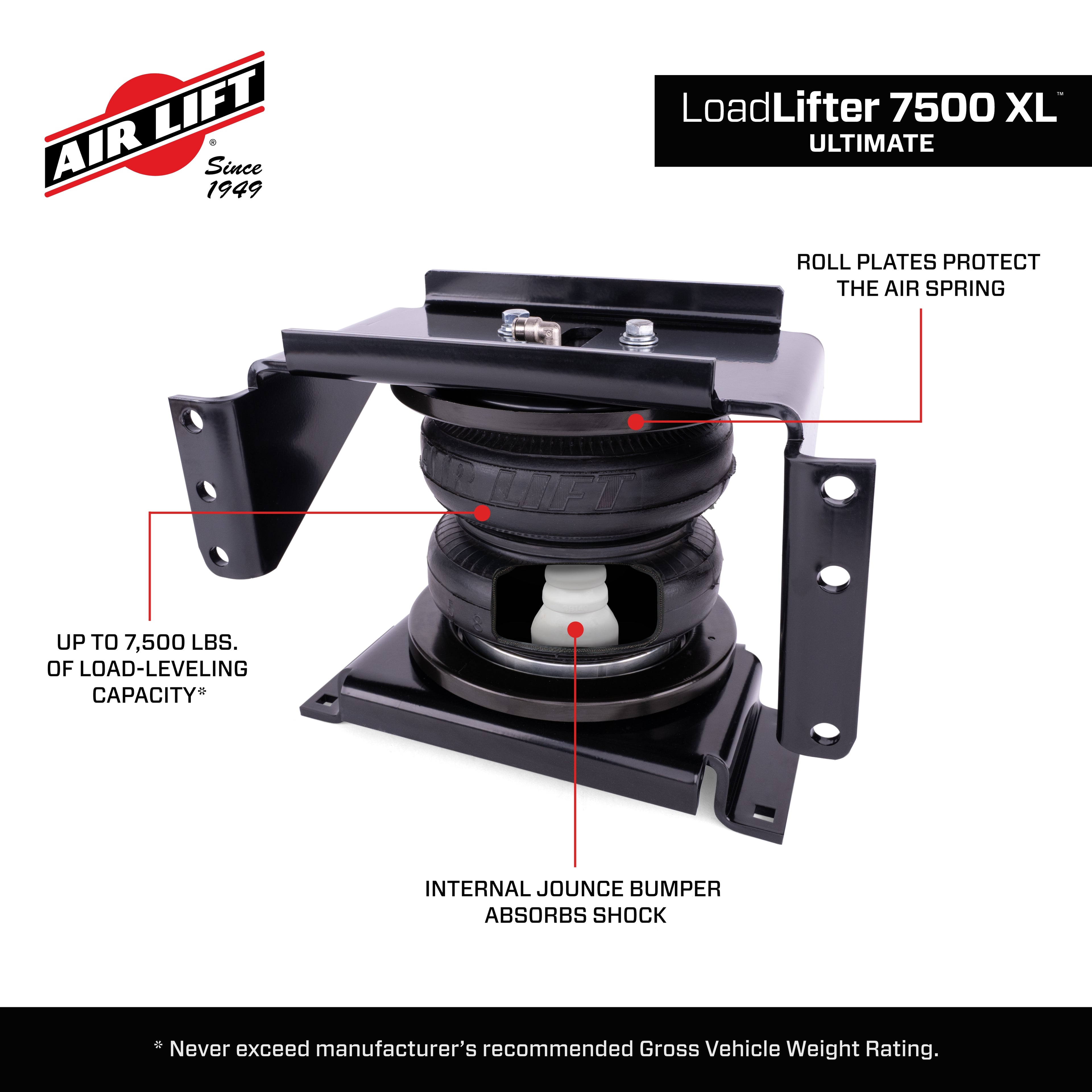 LoadLifter 7500 XL Ultimate air spring kit by Air Lift