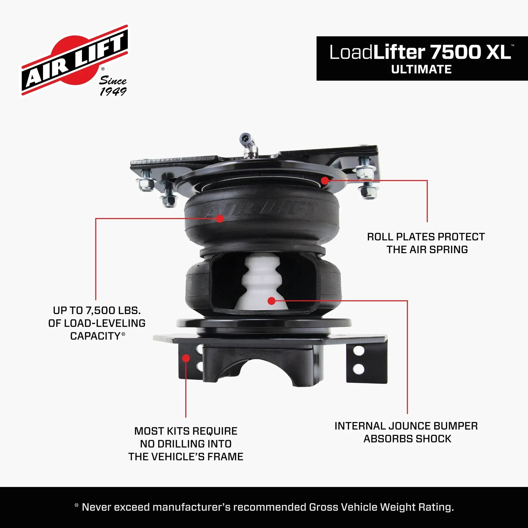 57552_LoadLifter 7500XL_Feature_Carousel_05.jpg
