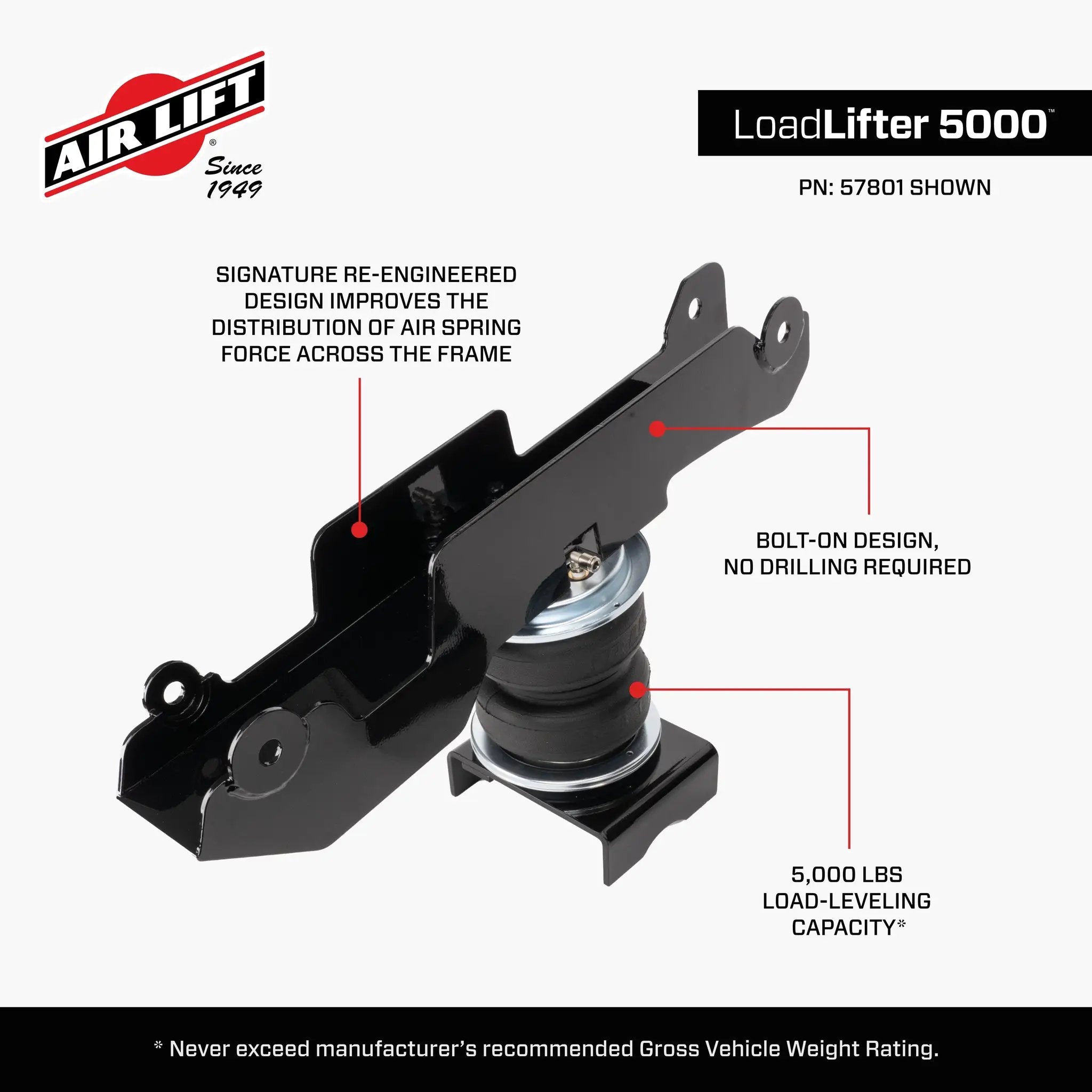 LoadLifter kit for 2019-2025 Mercedes Sprinter 2500 2WD SRW 170” wheelbase by Air Lift