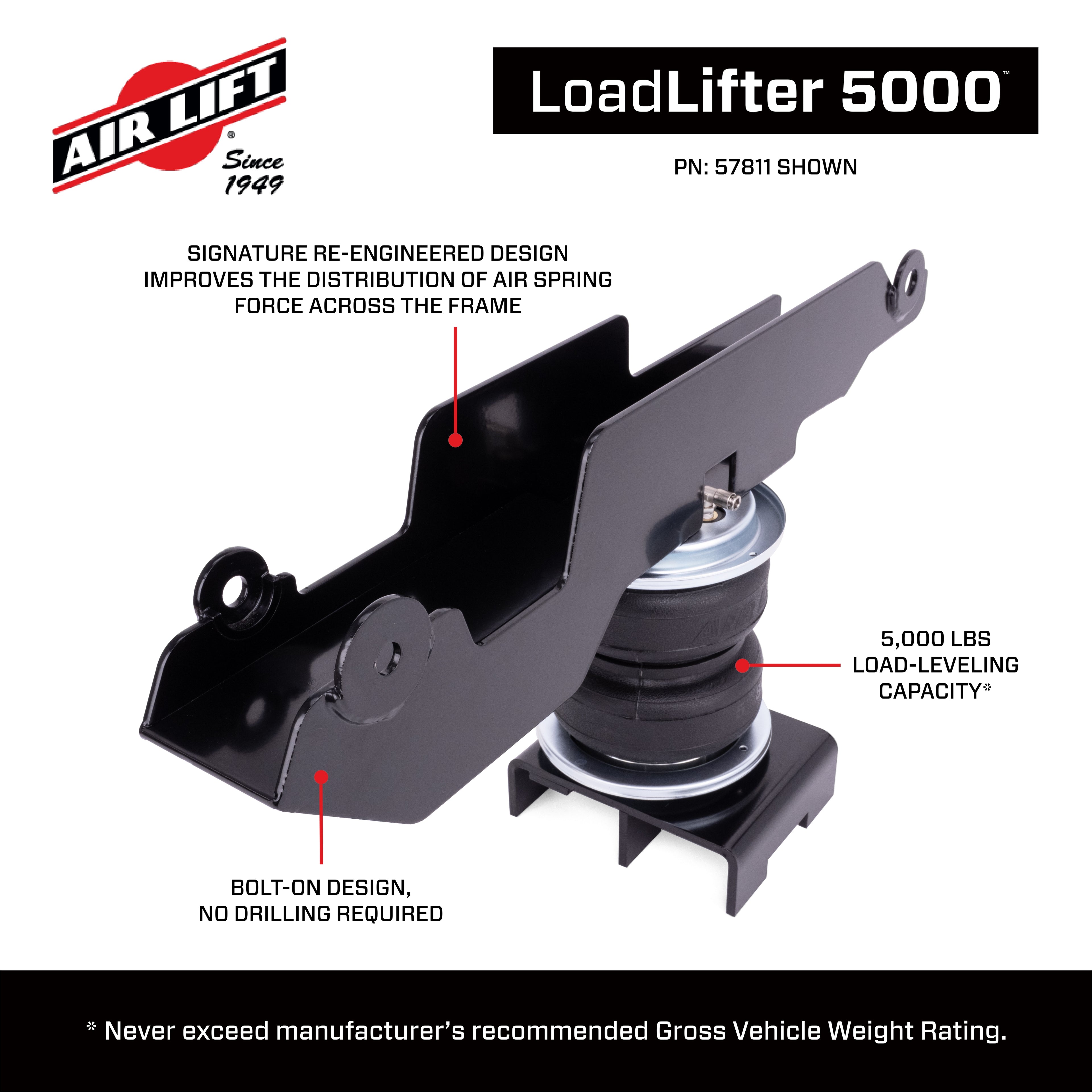 LoadLifter 5000 kit 19-25 Mercedes Sprinter 2500 4WD SRW 144” wheelbase by Air Lift