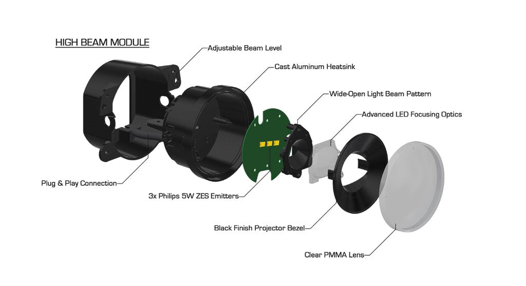 Vector Series Full LED Grill Lighting by Oracle Lighting