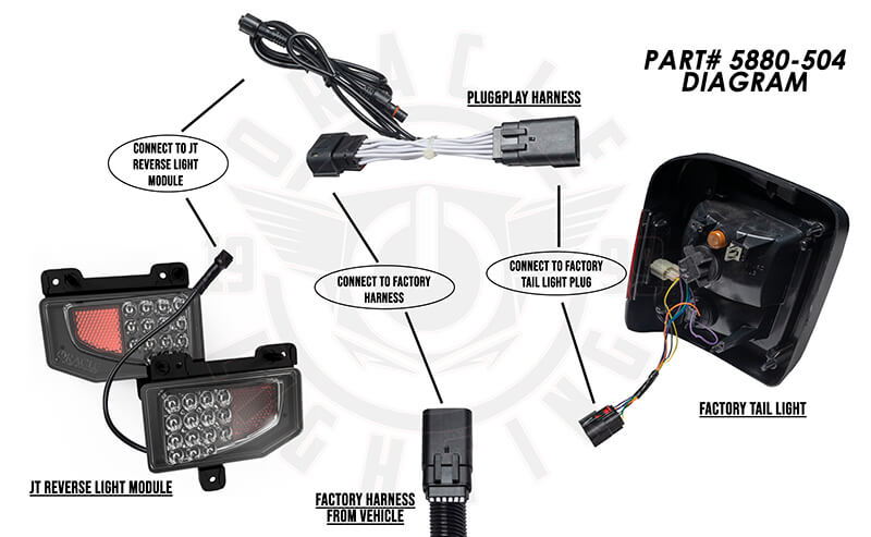 Rear Bumper LED Reverse Lights for Jeep Gladiator JT w/Plug & Play Harness by Oracle Lighting