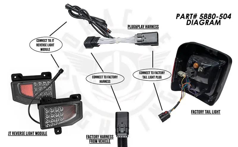 Rear Bumper LED Reverse Lights for Jeep Gladiator JT w/Plug & Play Harness by Oracle Lighting