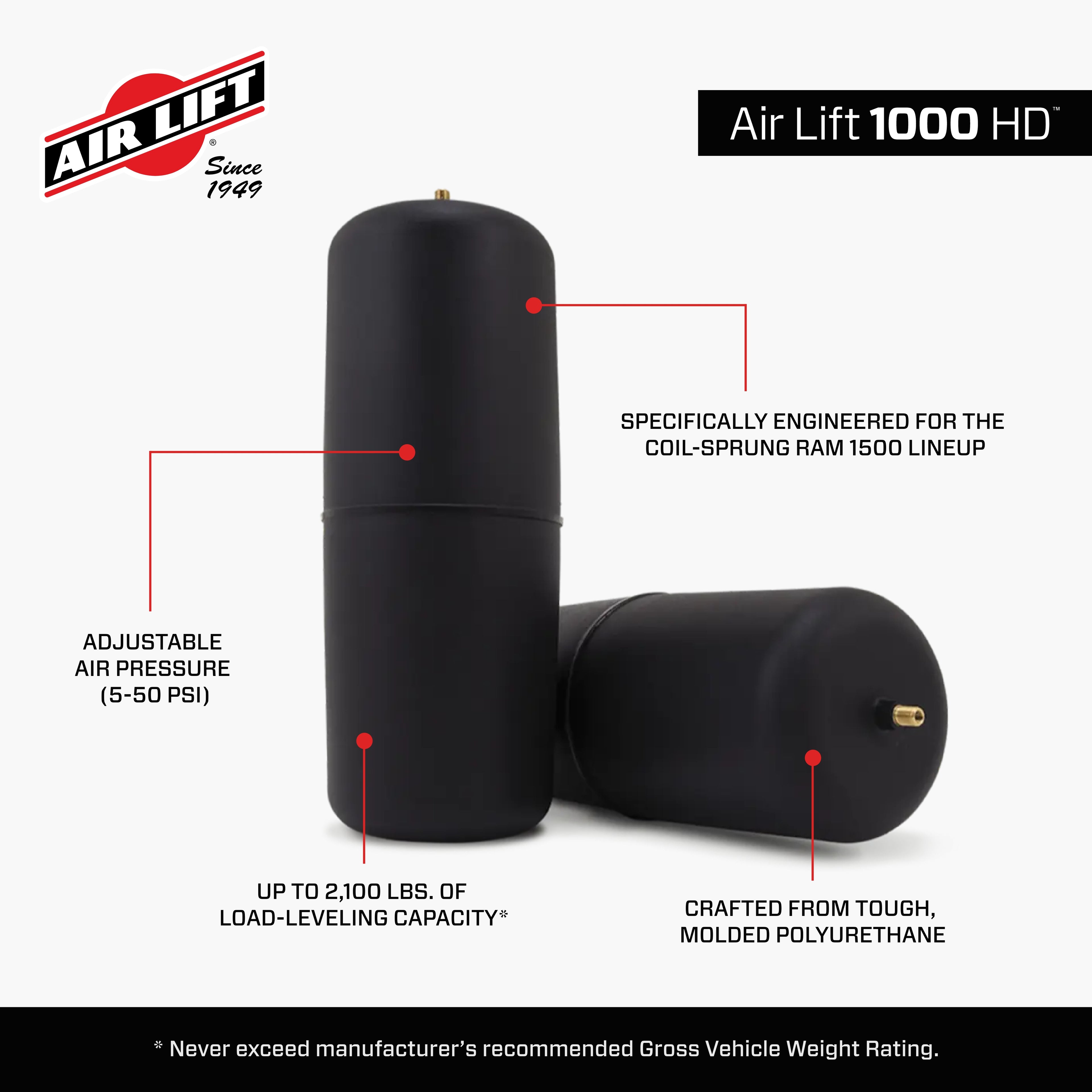 Suspension Leveling Kit by Air Lift