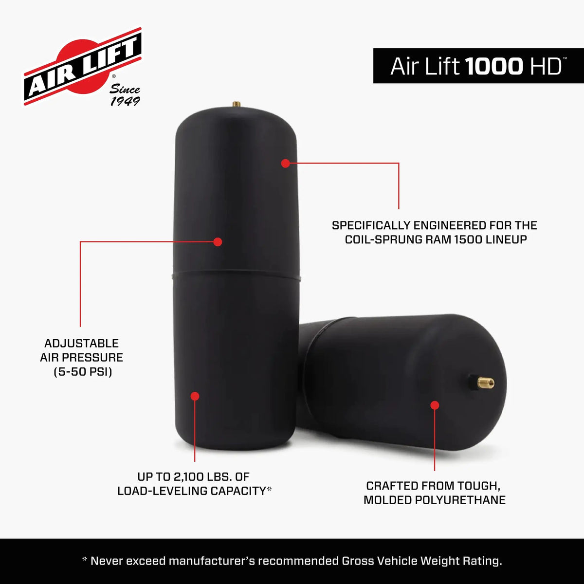 Suspension Leveling Kit by Air Lift