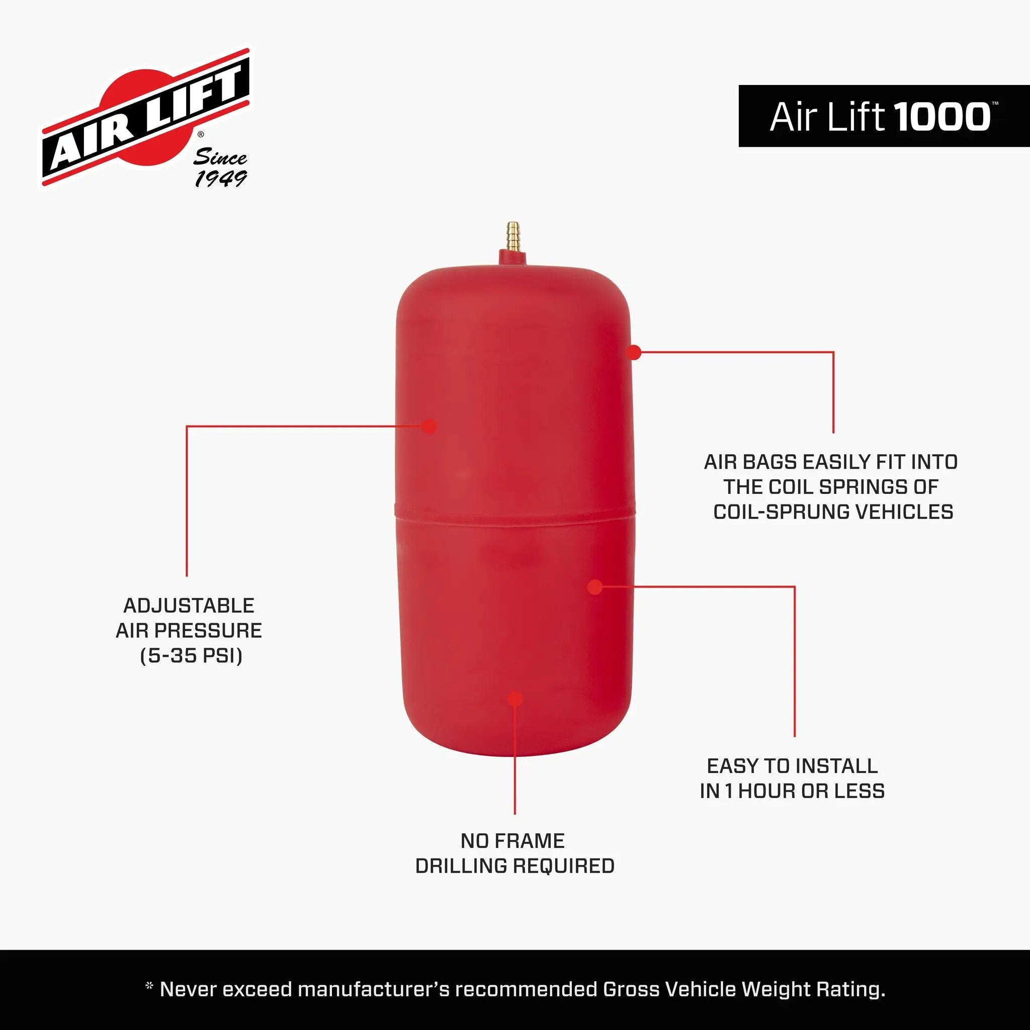 61792_AirLift1000_Features_Carousel_02.jpg