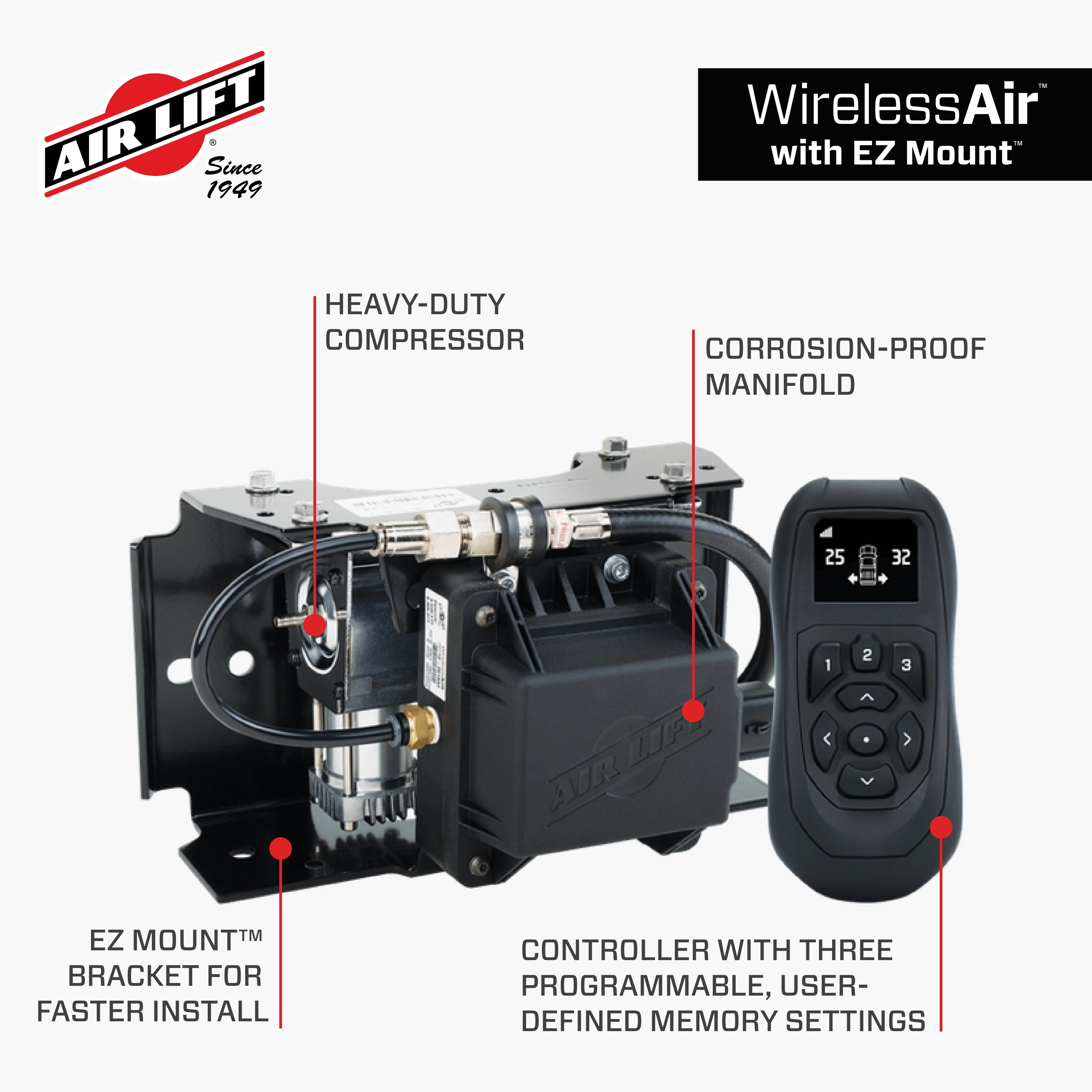 Incl. Compressor/Manifold/Control Box by Air Lift