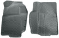 Husky Classic Front Floor Liners 30712 by Husky Liners