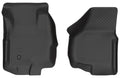 Classic Style - Front Floor Liners by Husky Liners