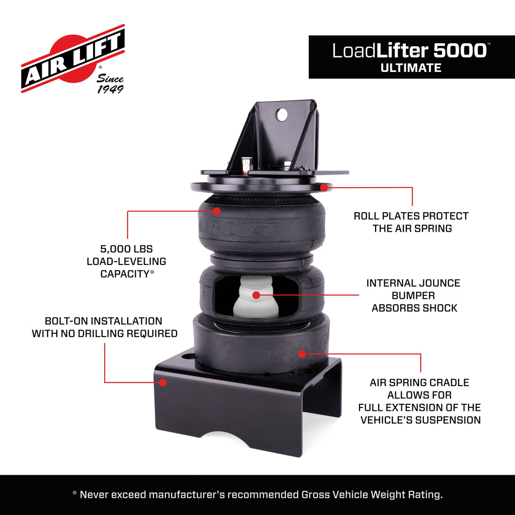 LoadLifter 5000 Ultimate with Air Spring Cradle by Air Lift