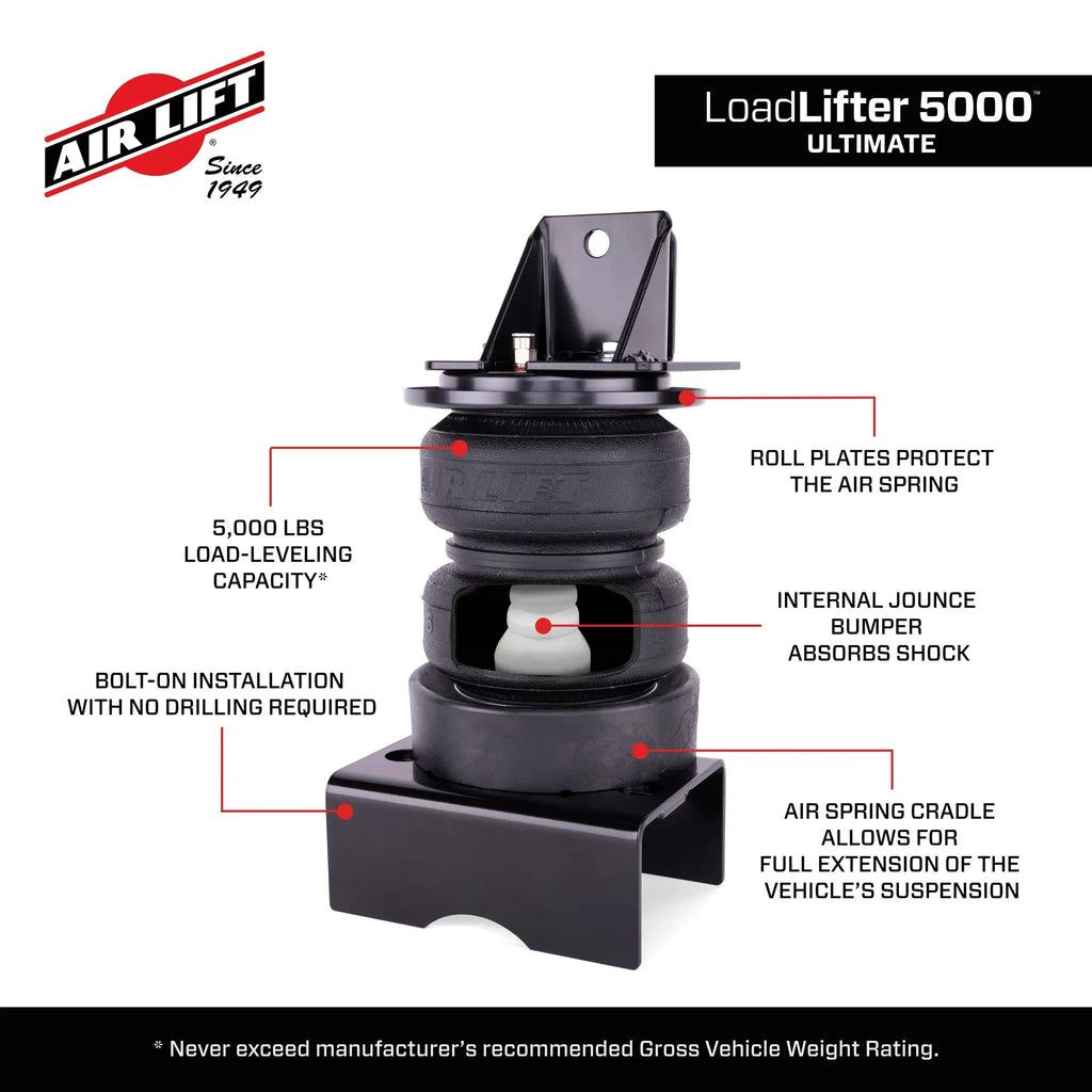 LoadLifter 5000 Ultimate with Air Spring Cradle by Air Lift