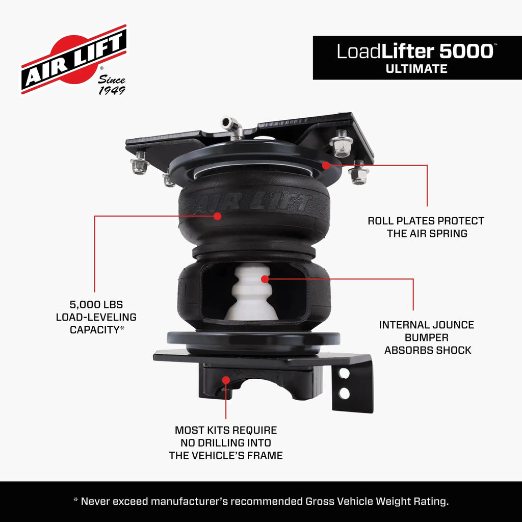 88388_LoadLifter 5000 Ultimate_Features_Carousel_05.jpg