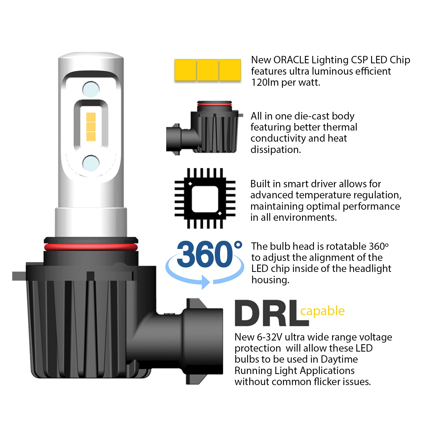 ORACLE Lighting 9005 - VSeries LED Headlight Bulb Conversion Kit by Oracle Lighting