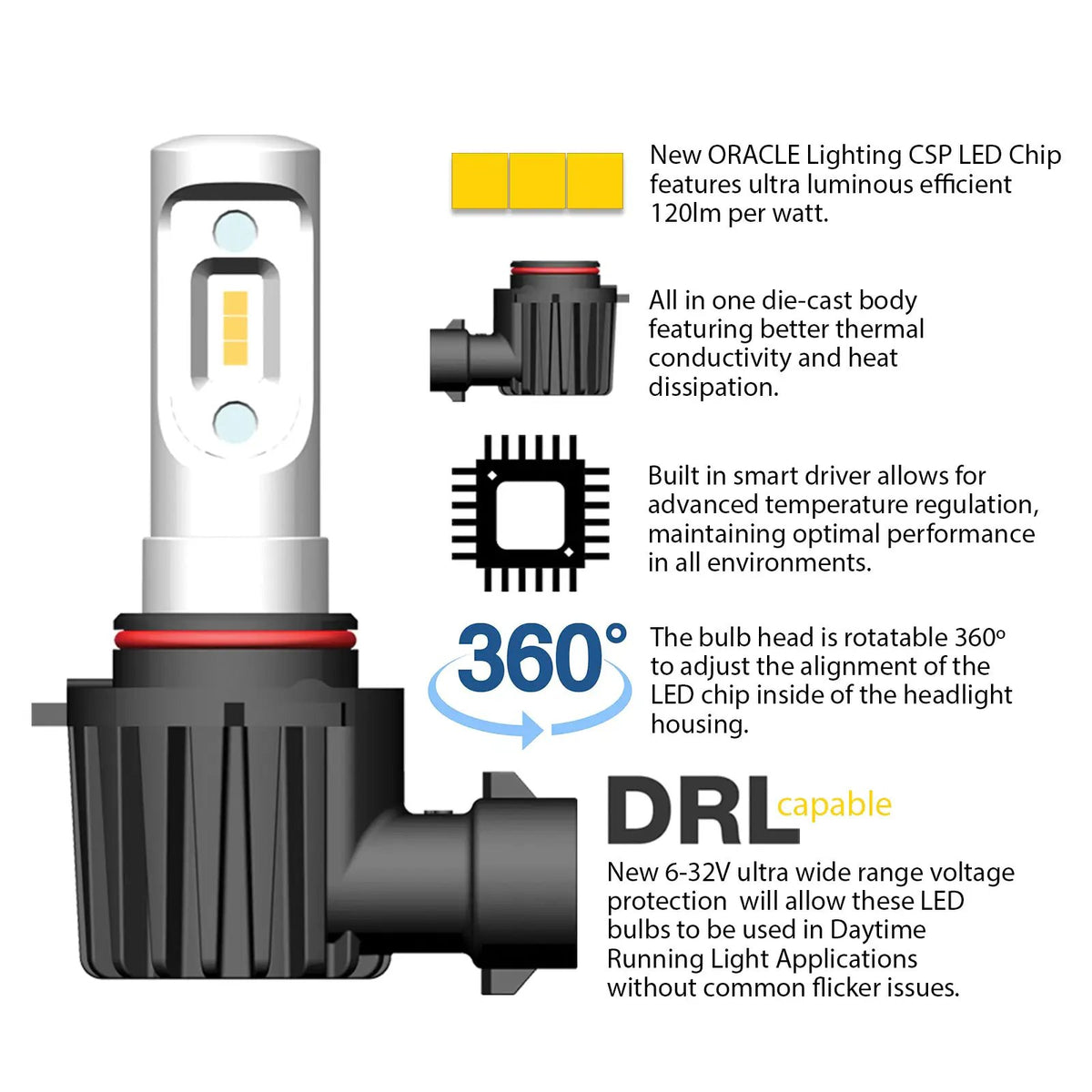 ORACLE Lighting PSX24W - VSeries LED Headlight Bulb Conversion Kit by Oracle Lighting