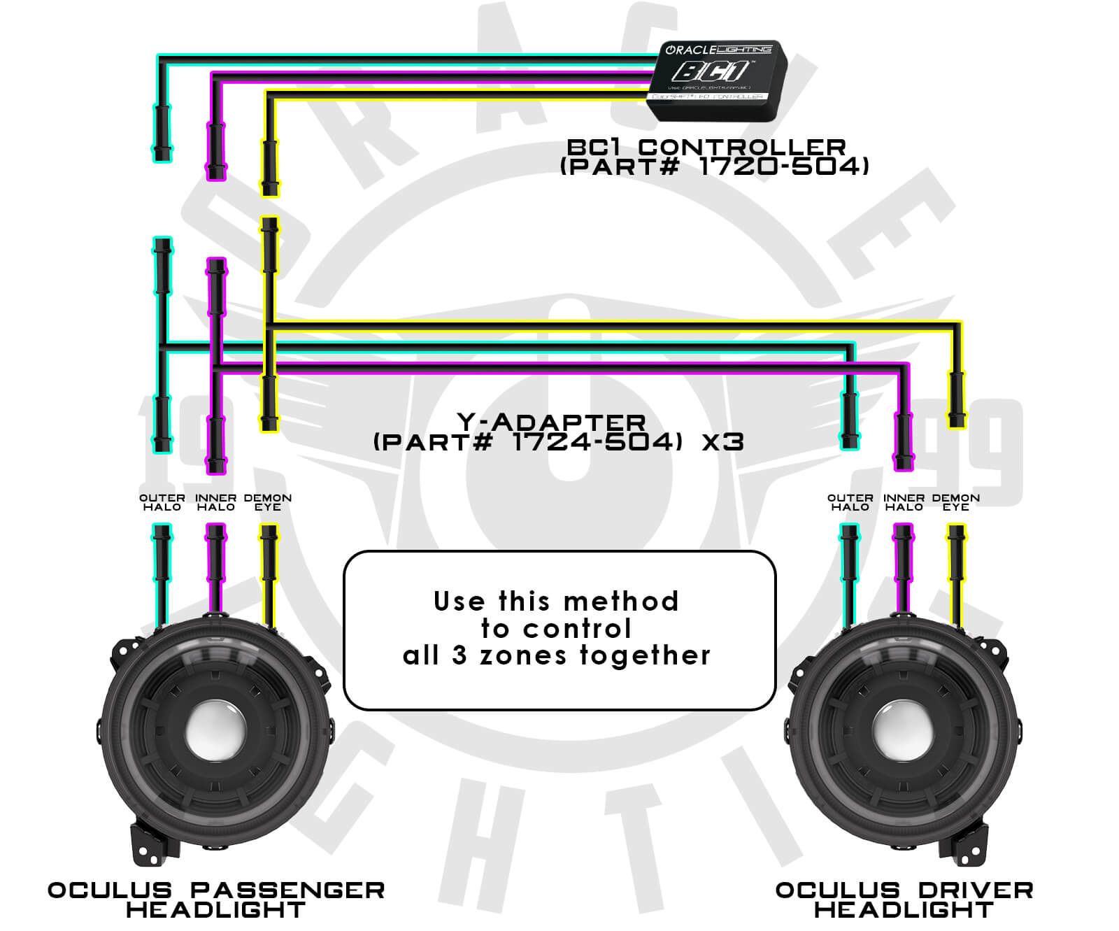 ORACLE Lighting 4 Pin Y-Adapter ColorSHIFT Extension Cable (Single) by Oracle Lighting