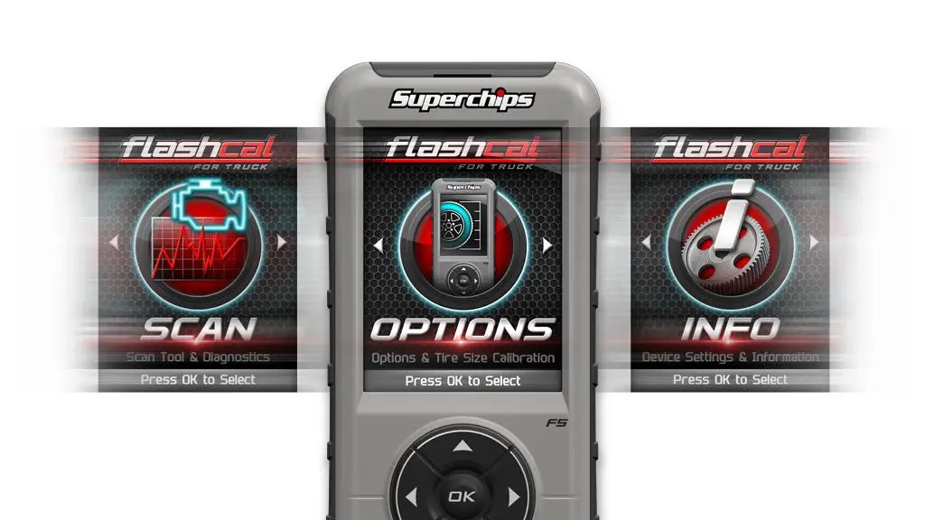 1999-2022 Ford Trucks - Gas/Diesel by Superchips