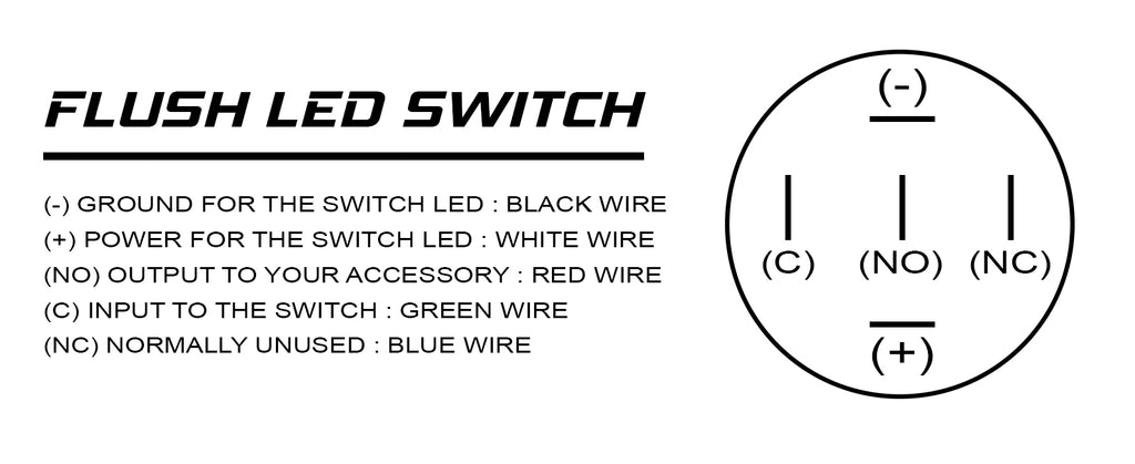 Pre-Wired Power Symbol On/Off Flush Mount LED Switch, Green by Oracle Lighting