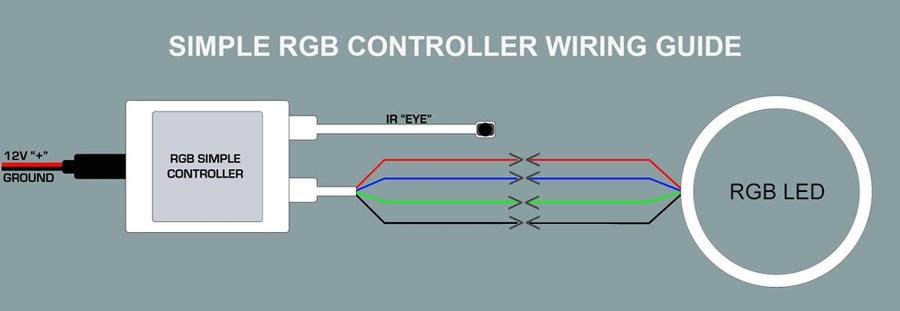 ORACLE Lighting 5-24V Simple LED Controller w/ Remote by Oracle Lighting