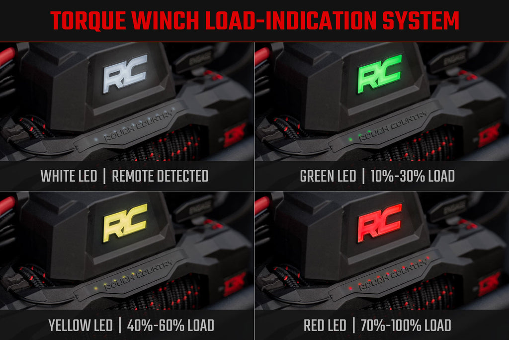 13000-Lb Pro Series Winch | Synthetic Rope by Rough Country