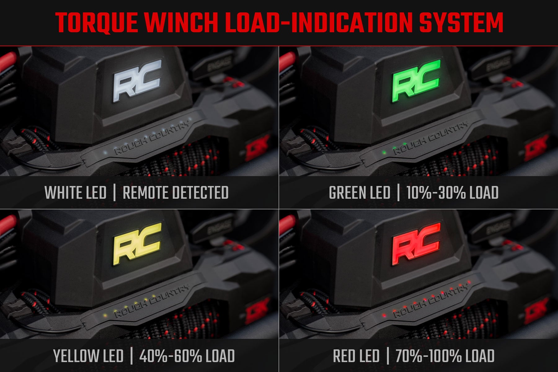 13000-Lb Pro Series Winch | Synthetic Rope by Rough Country